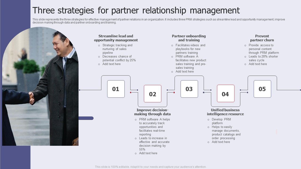 Three_Strategies_For_Partner_Relationship_Management_Inspiration_PDF_Slide_1.jpg