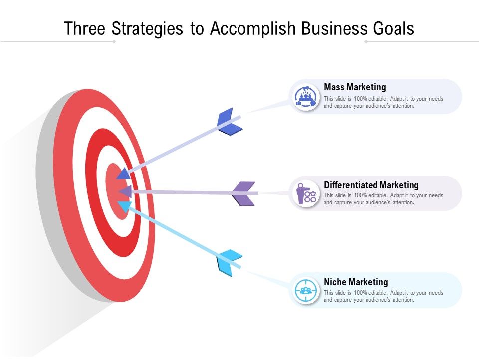 Three_Strategies_To_Accomplish_Business_Goals_Ppt_Infographic_Template_PDF_Slide_1.jpg