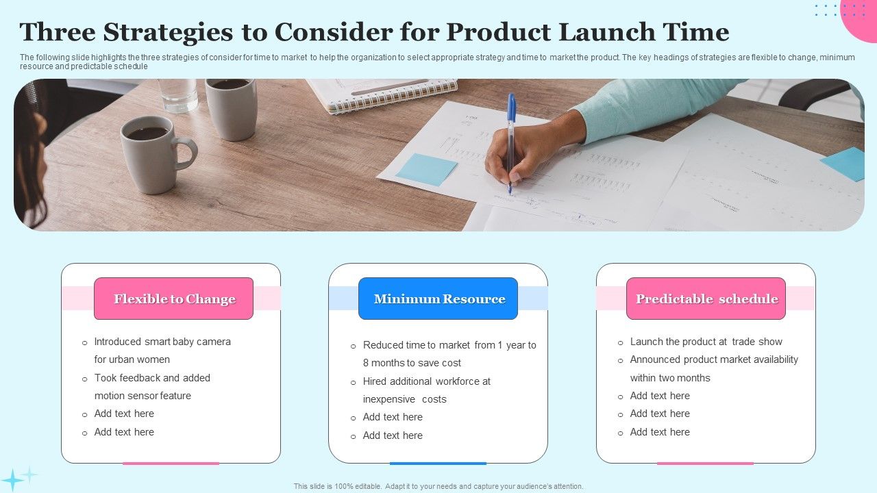 Three_Strategies_To_Consider_For_Product_Launch_Time_Ppt_Styles_Maker_PDF_Slide_1.jpg