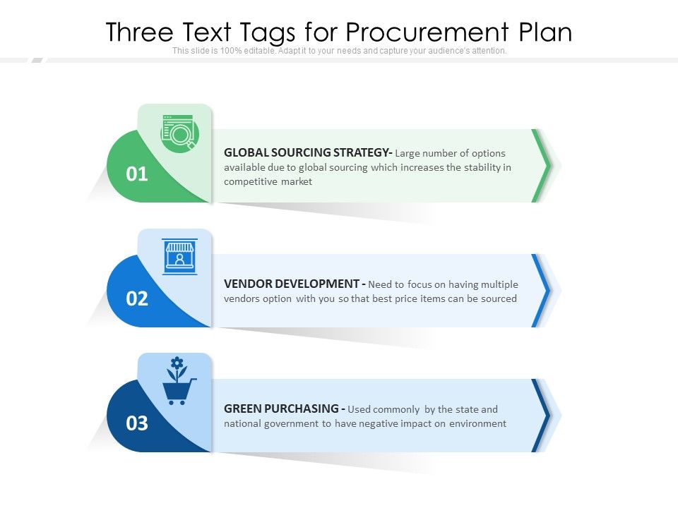 Three_Text_Tags_For_Procurement_Plan_Ppt_PowerPoint_Presentation_File_Graphics_Tutorials_PDF_Slide_1.jpg