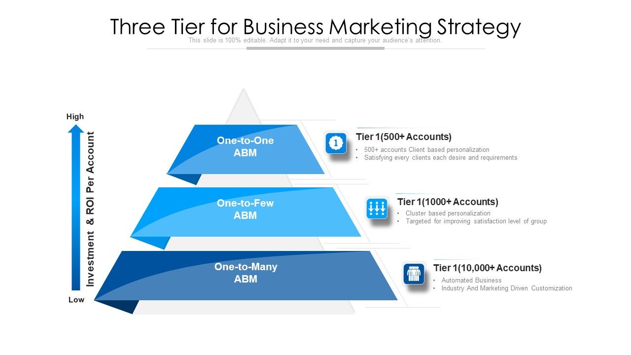 Three_Tier_For_Business_Marketing_Strategy_Ppt_Outline_Rules_PDF_Slide_1.jpg