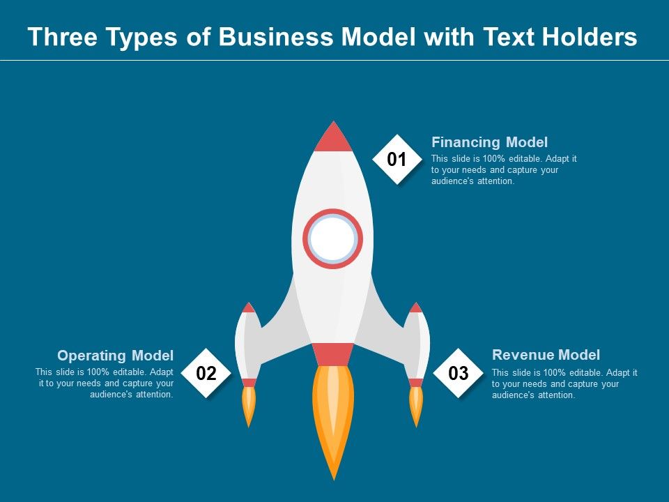 Three_Types_Of_Business_Model_With_Text_Holders_Ppt_PowerPoint_Presentation_Gallery_Outline_PDF_Slide_1.jpg