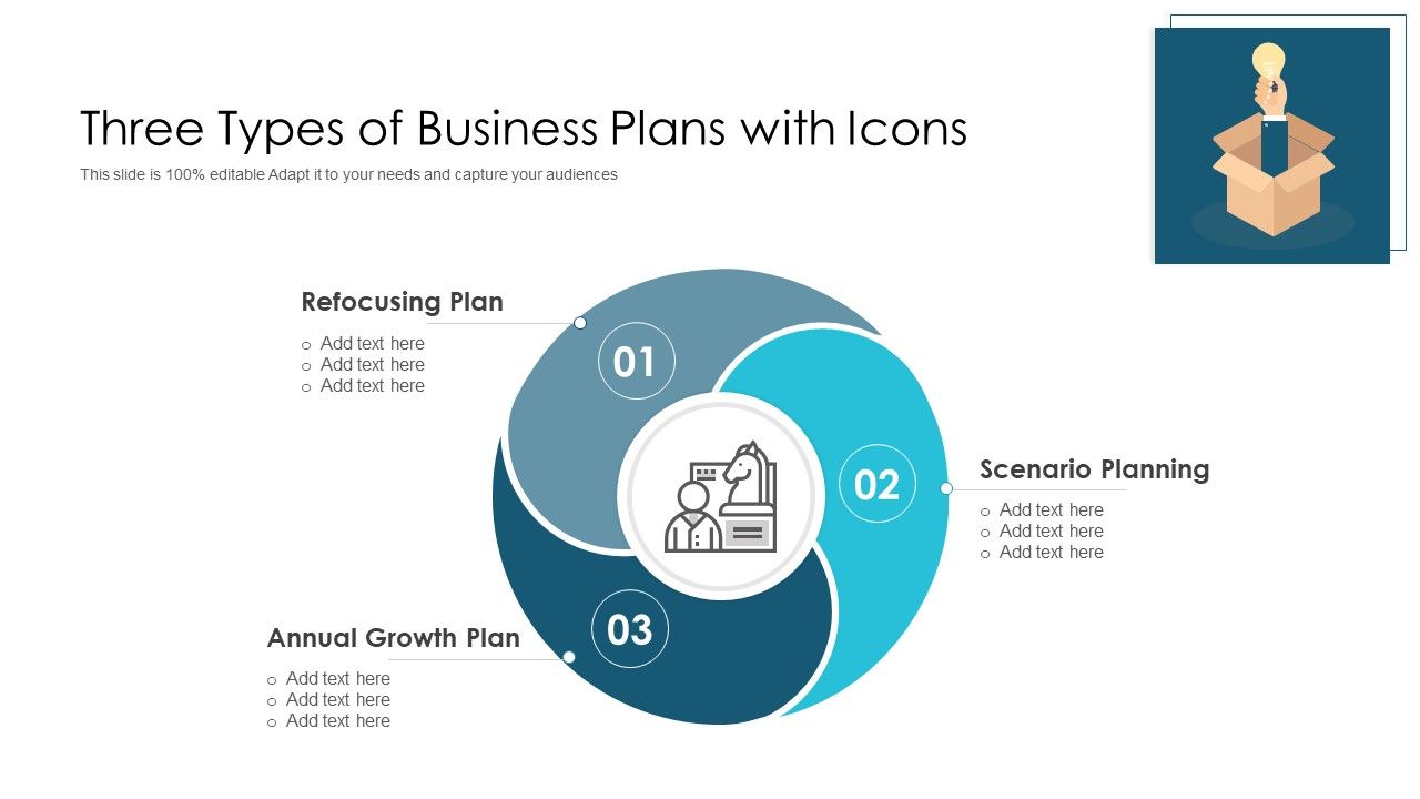 Three_Types_Of_Business_Plans_With_Icons_Ppt_PowerPoint_Presentation_Gallery_Layout_Ideas_PDF_Slide_1.jpg