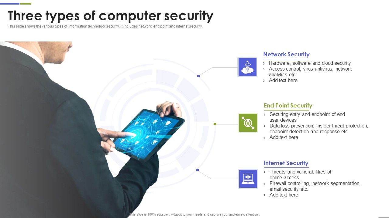 Three_Types_Of_Computer_Security_Designs_PDF_Slide_1.jpg