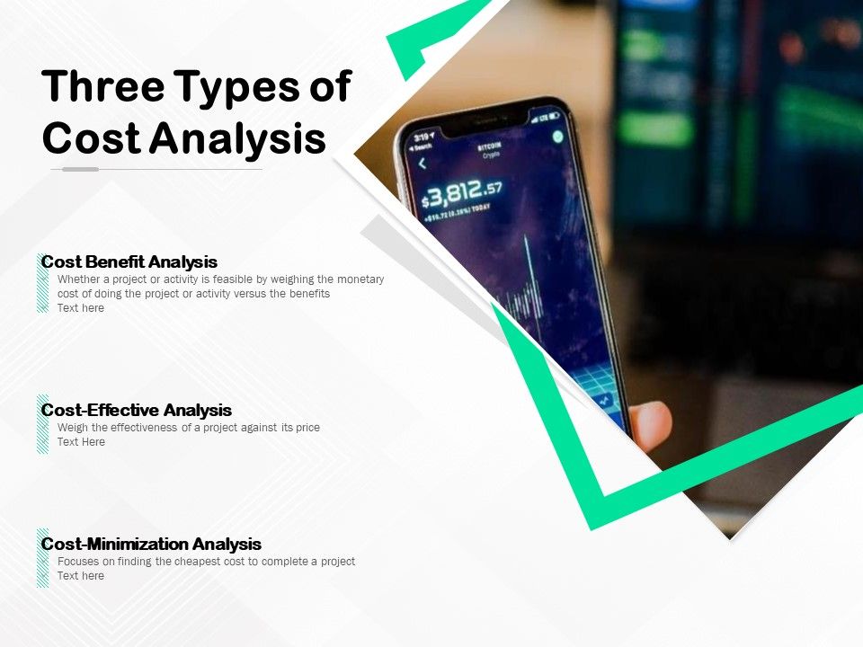 Three_Types_Of_Cost_Analysis_Ppt_PowerPoint_Presentation_Portfolio_Master_Slide_PDF_Slide_1.jpg