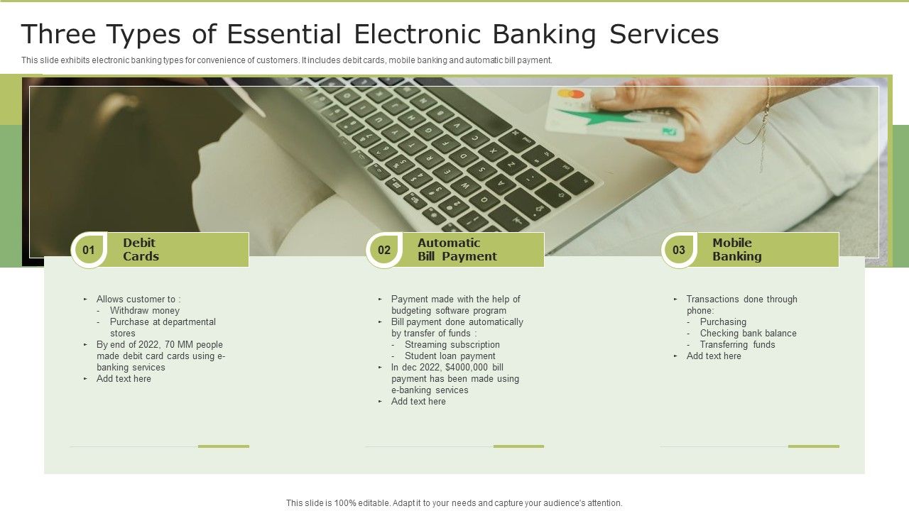 Three_Types_Of_Essential_Electronic_Banking_Services_Inspiration_PDF_Slide_1.jpg