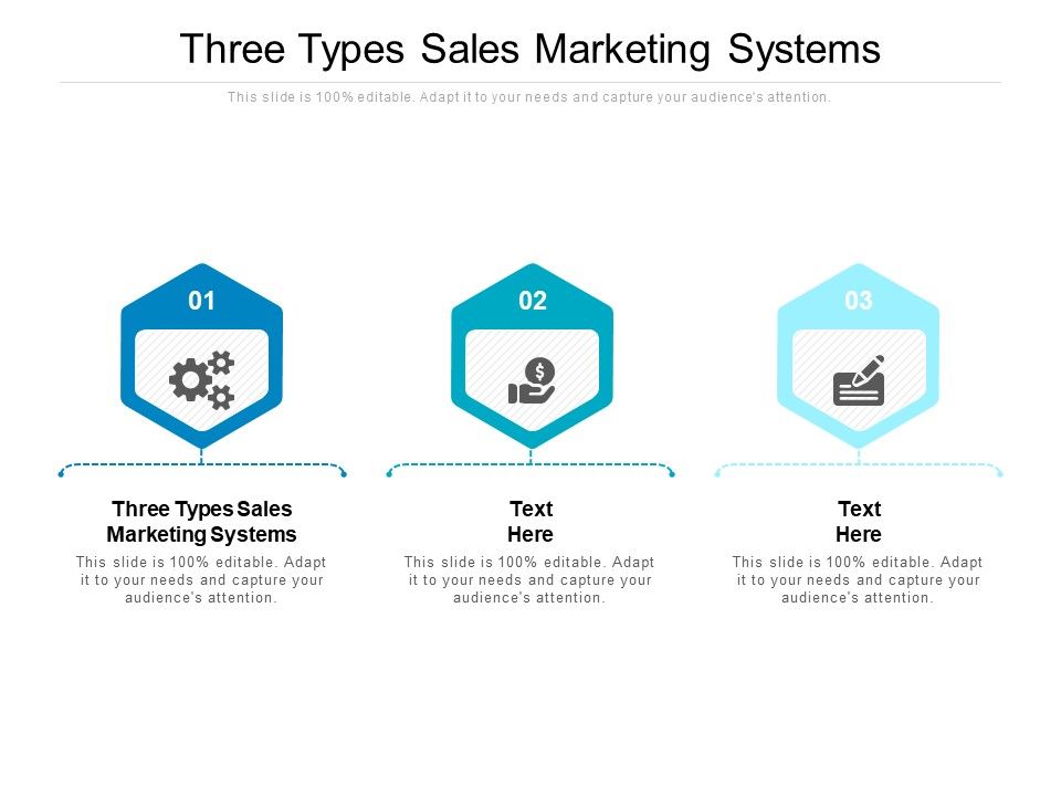 Three_Types_Sales_Marketing_Systems_Ppt_PowerPoint_Presentation_File_Pictures_Cpb_Slide_1.jpg