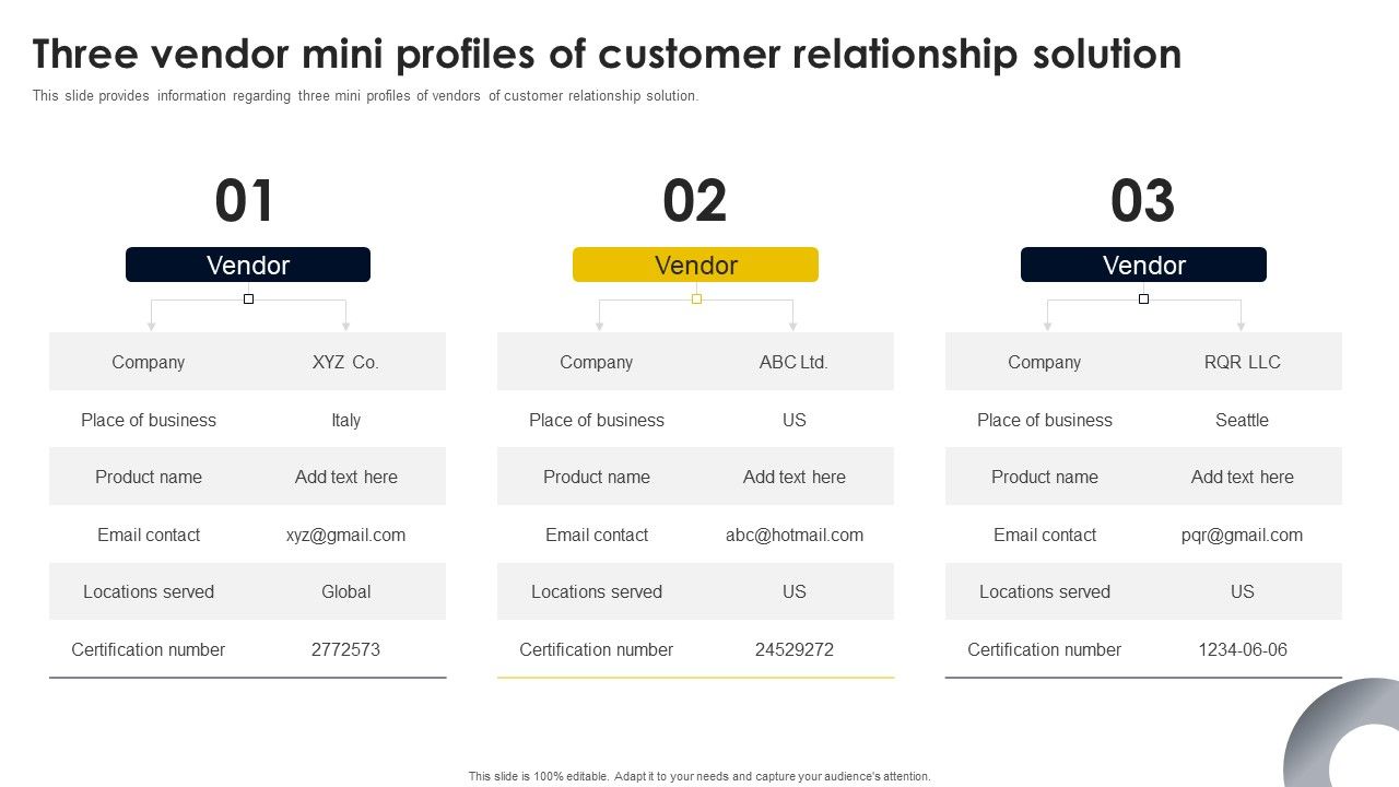 Three_Vendor_Mini_Profiles_Of_Customer_Relationship_Solution_Diagrams_PDF_Slide_1.jpg
