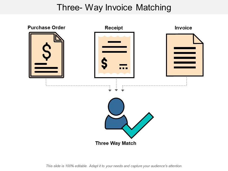 Three_Way_Invoice_Matching_Ppt_PowerPoint_Presentation_Slides_Gridlines_Slide_1.jpg