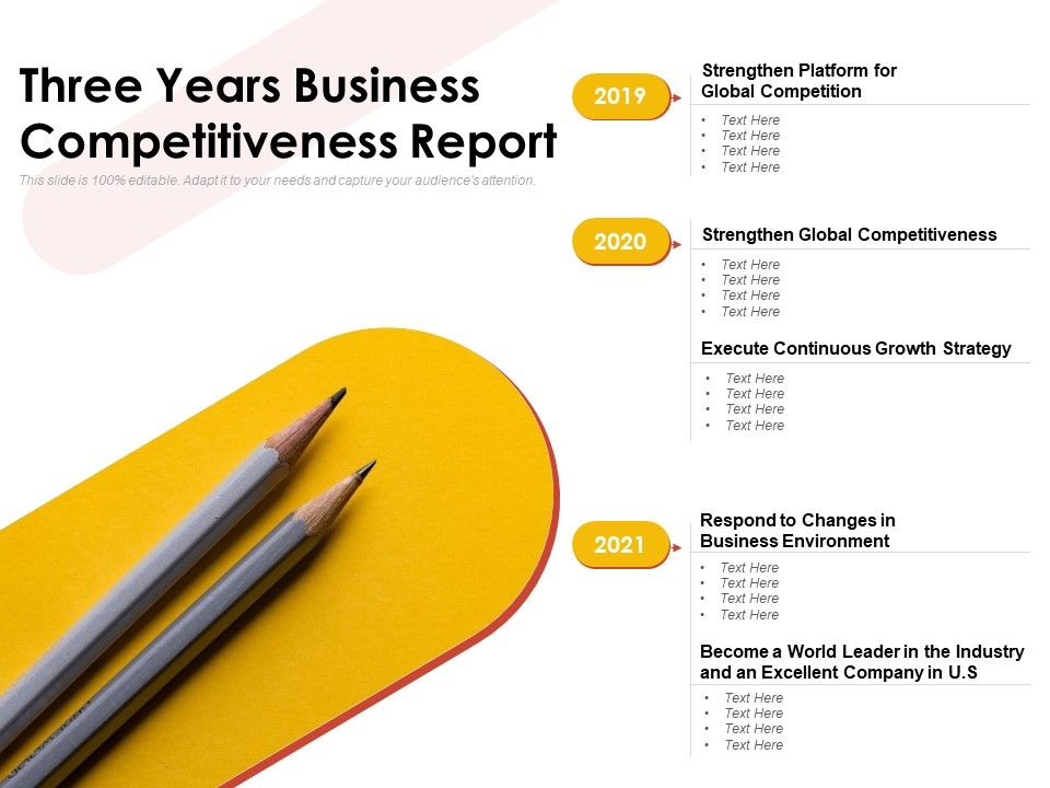 Three_Years_Business_Competitiveness_Report_Ppt_PowerPoint_Presentation_Show_Slides_Slide_1.jpg
