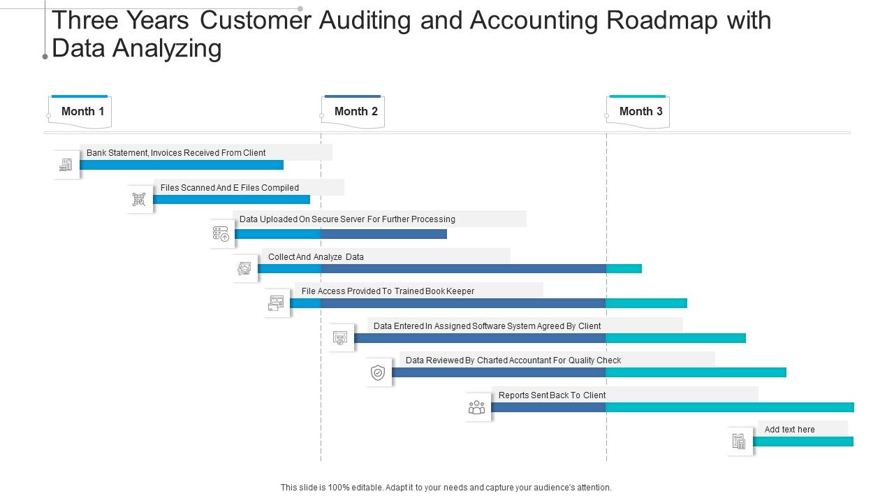 Three_Years_Customer_Auditing_And_Accounting_Roadmap_With_Data_Analyzing_Topics_Slide_1.jpg