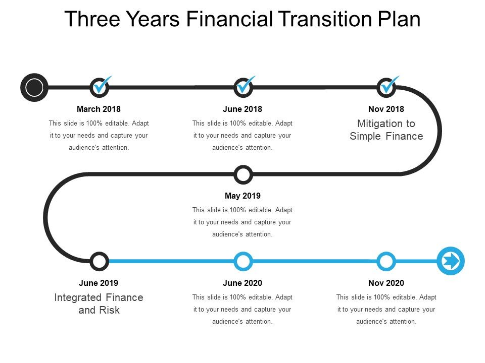 Three_Years_Financial_Transition_Plan_Ppt_PowerPoint_Presentation_Gallery_Images_PDF_Slide_1.jpg