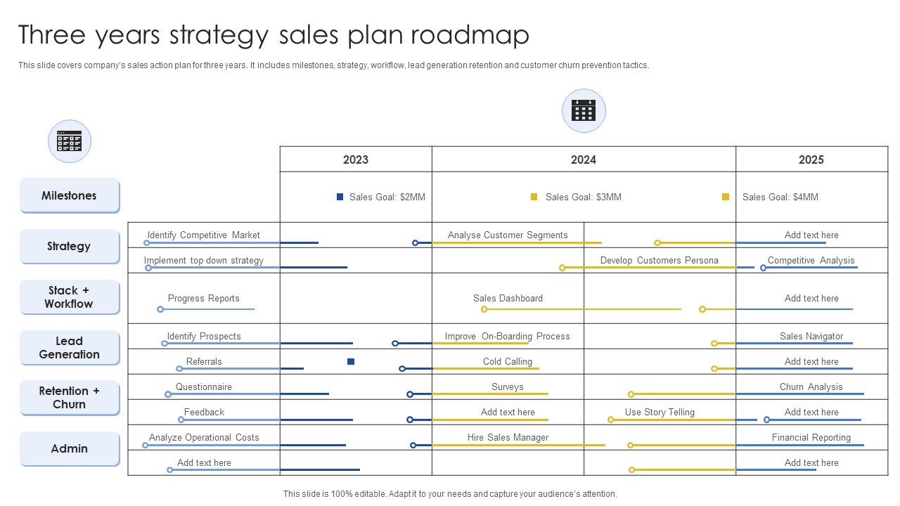 Three_Years_Strategy_Sales_Plan_Roadmap_Microsoft_PDF_Slide_1.jpg