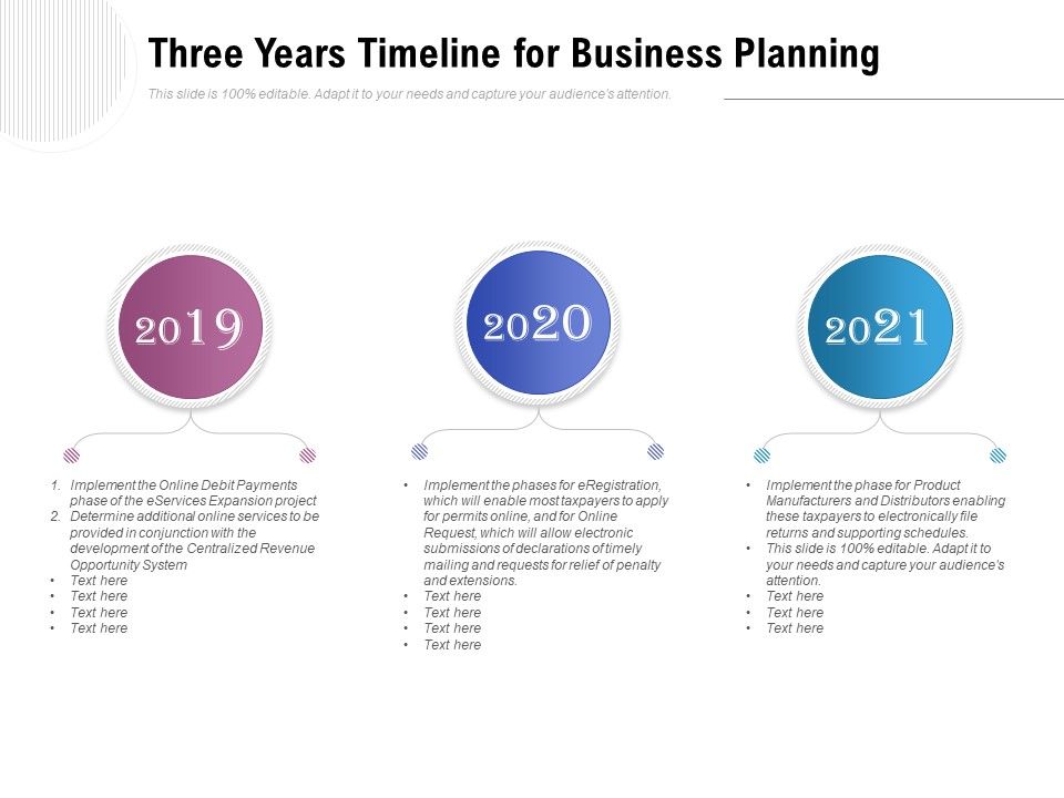 Three_Years_Timeline_For_Business_Planning_Ppt_PowerPoint_Presentation_Layouts_Example_Slide_1.jpg