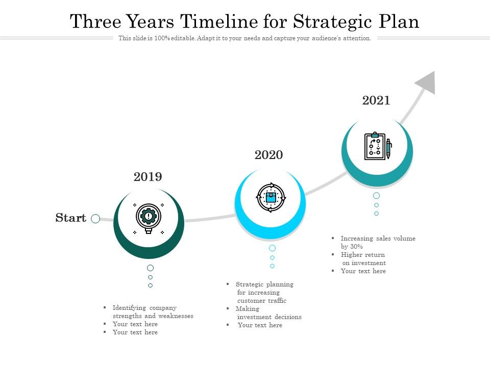 Three_Years_Timeline_For_Strategic_Plan_Ppt_PowerPoint_Presentation_Layouts_Format_PDF_Slide_1.jpg