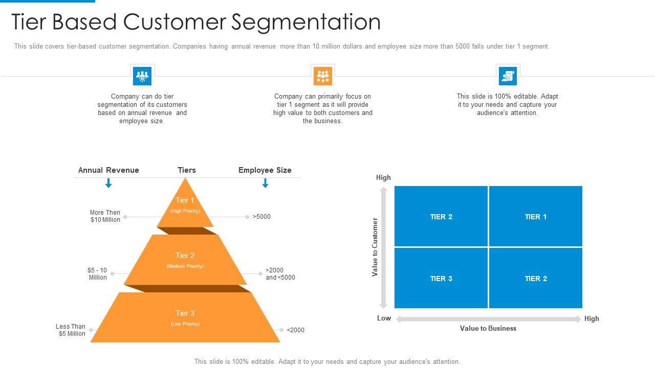 Tier_Based_Customer_Segmentation_Introduction_PDF_Slide_1.jpg