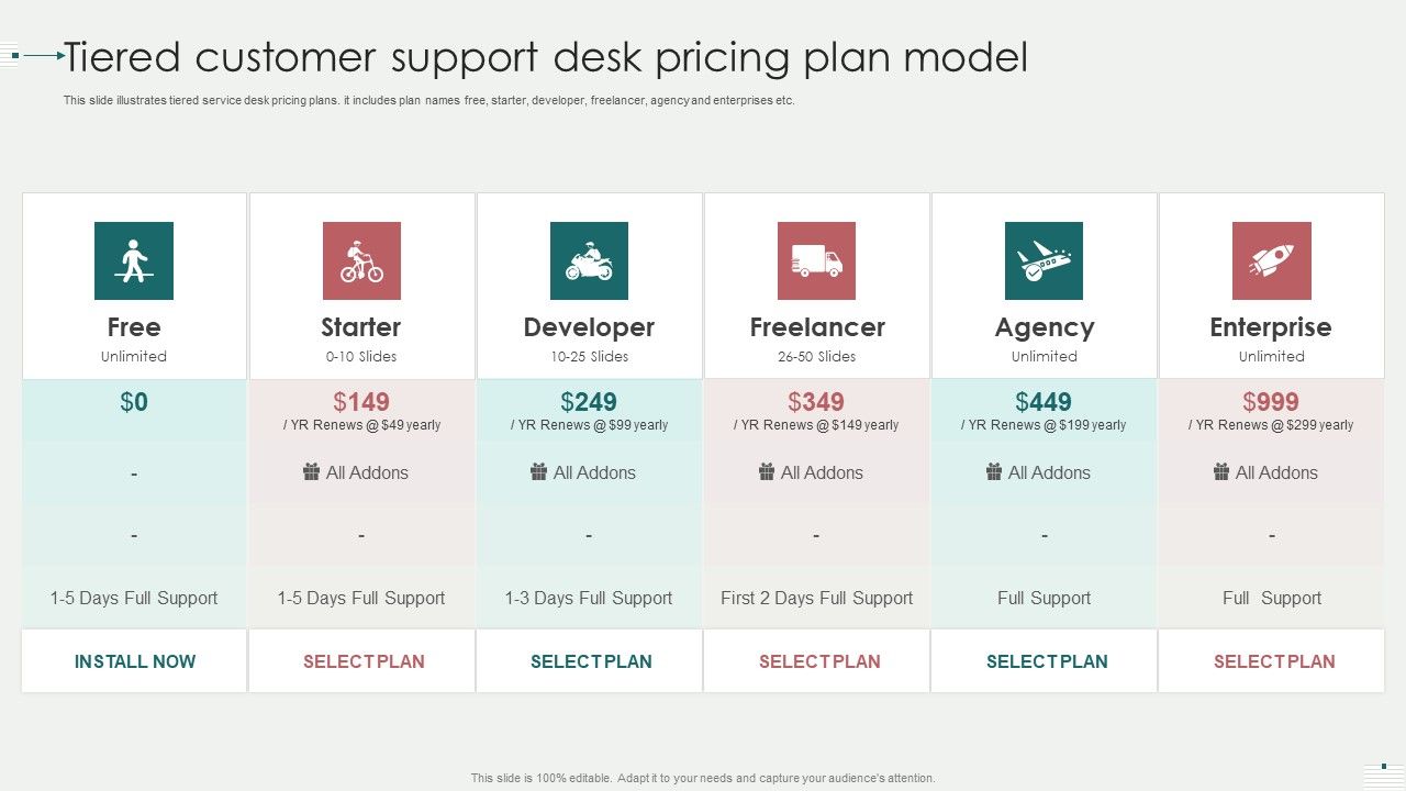 Tiered_Customer_Support_Desk_Pricing_Plan_Model_Professional_PDF_Slide_1.jpg