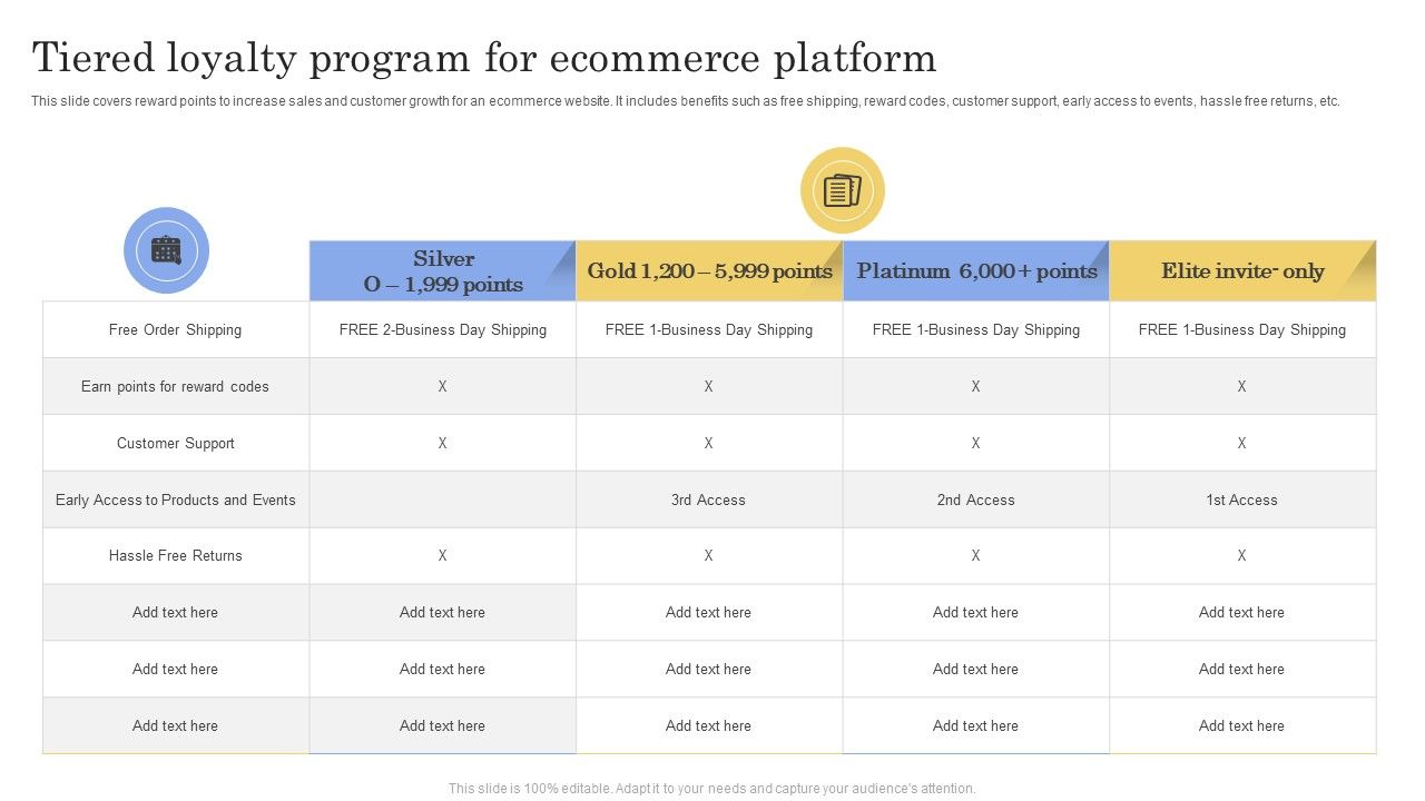 Tiered_Loyalty_Program_For_Ecommerce_Platform_Ppt_Pictures_Graphics_Example_PDF_Slide_1.jpg