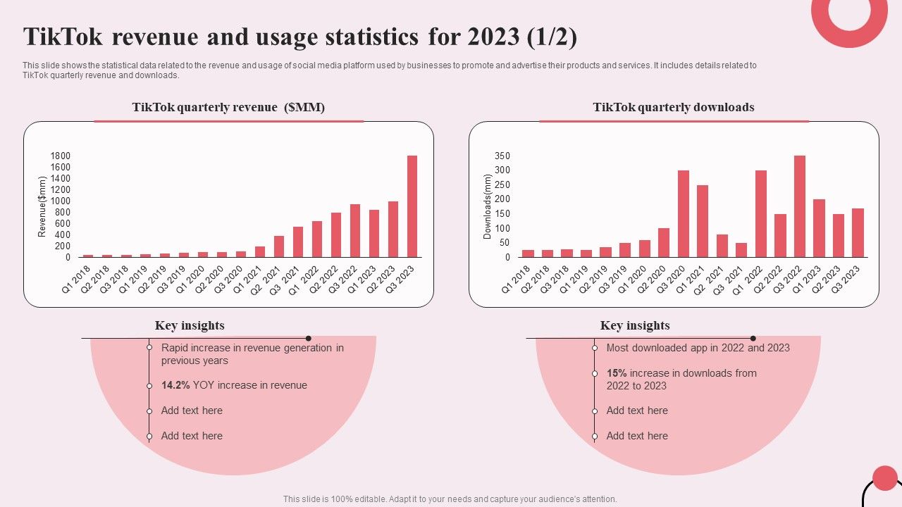 Tiktok_Digital_Marketing_Campaign_Tiktok_Revenue_And_Usage_Statistics_For_2023_Demonstration_PDF_Slide_1.jpg