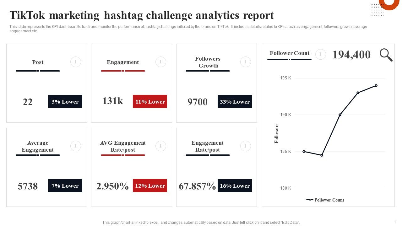 Tiktok_Marketing_Hashtag_Challenge_Analytics_Report_Diagrams_PDF_Slide_1.jpg