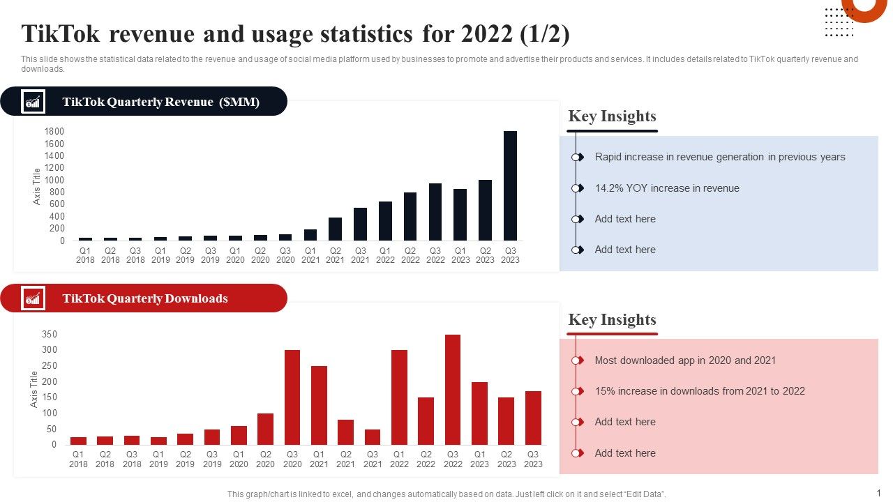 Tiktok_Revenue_And_Usage_Statistics_For_2022_Introduction_PDF_Slide_1.jpg