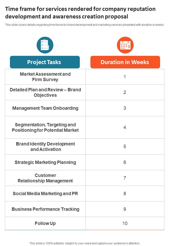 Time_Frame_For_Services_For_Company_Reputation_Development_And_Awareness_Creation_One_Pager_Sample_Example_Document_Slide_1.jpg