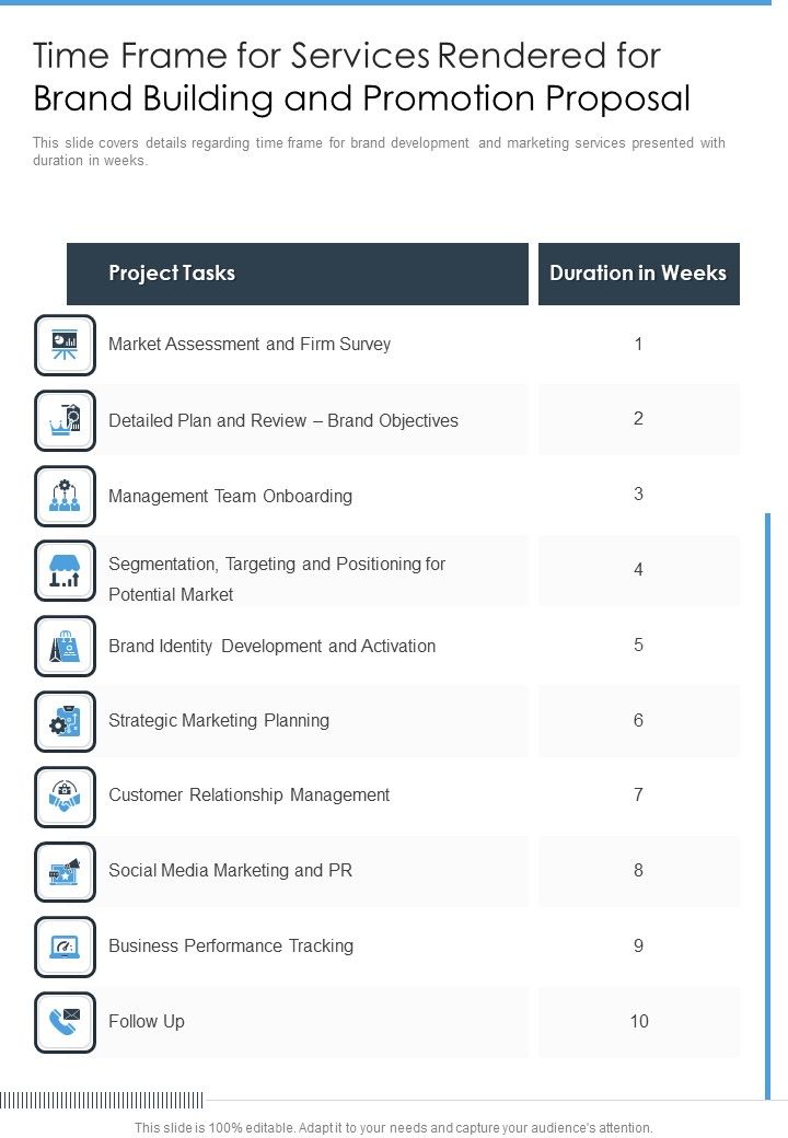 Time Frame For Services Rendered Brand Building Promotion Proposal One Pager Sample Example Document Slide01