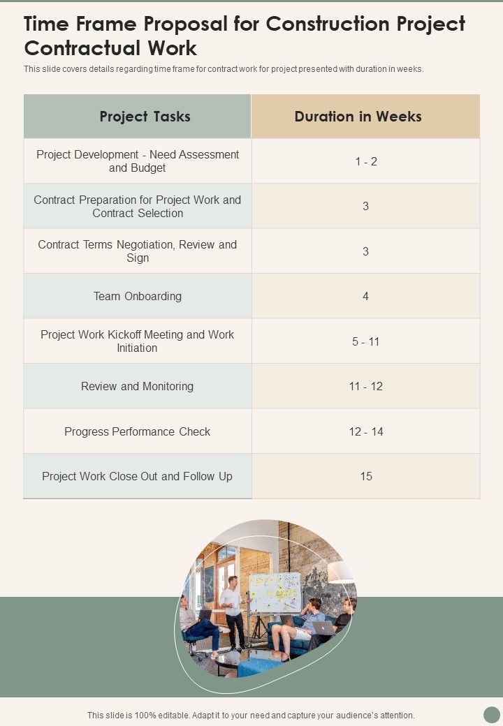Time Frame Proposal For Construction Project Contractual Work One Pager Sample Example Document Slide01