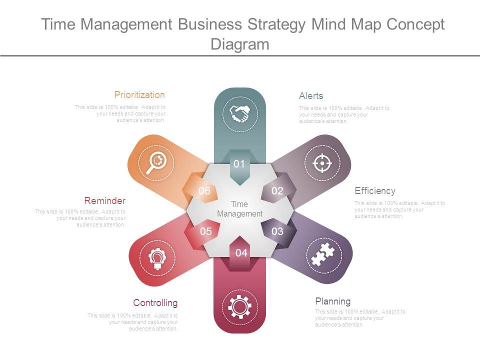 Time_Management_Business_Strategy_Mind_Map_Concept_Diagram_1.jpg