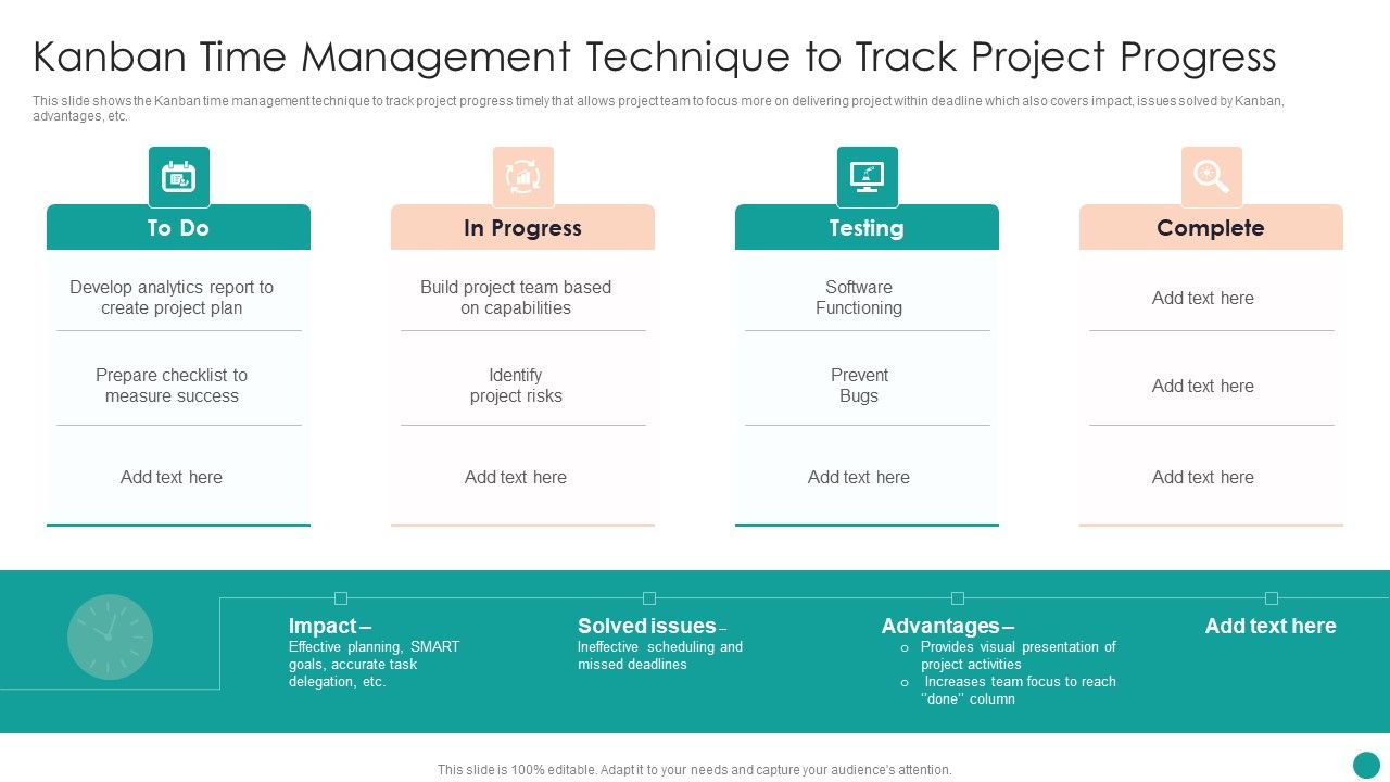 Time_Management_Techniques_For_Successful_Project_Kanban_Time_Management_Technique_Brochure_PDF_Slide_1.jpg