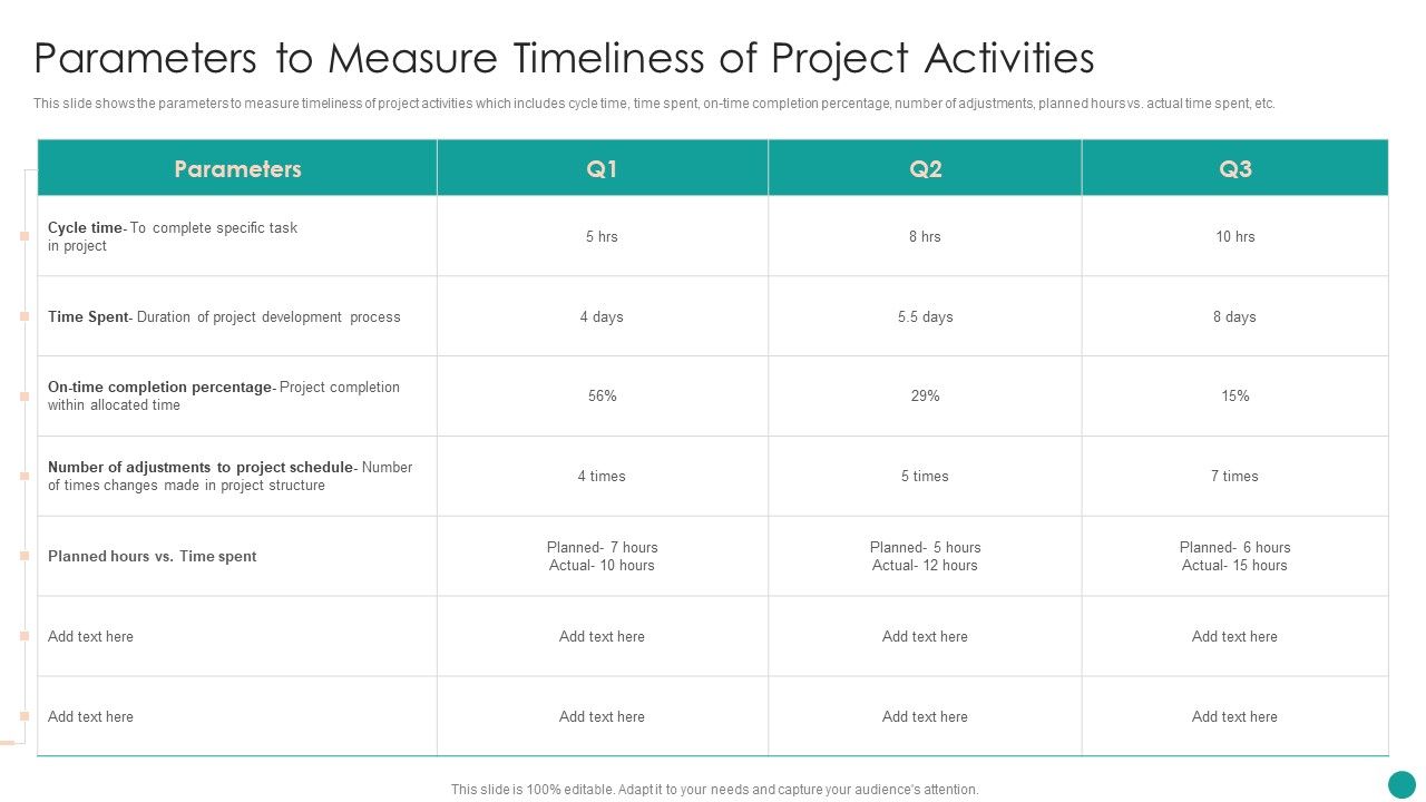 Time_Management_Techniques_For_Successful_Project_Parameters_To_Measure_Timeliness_Diagrams_PDF_Slide_1.jpg