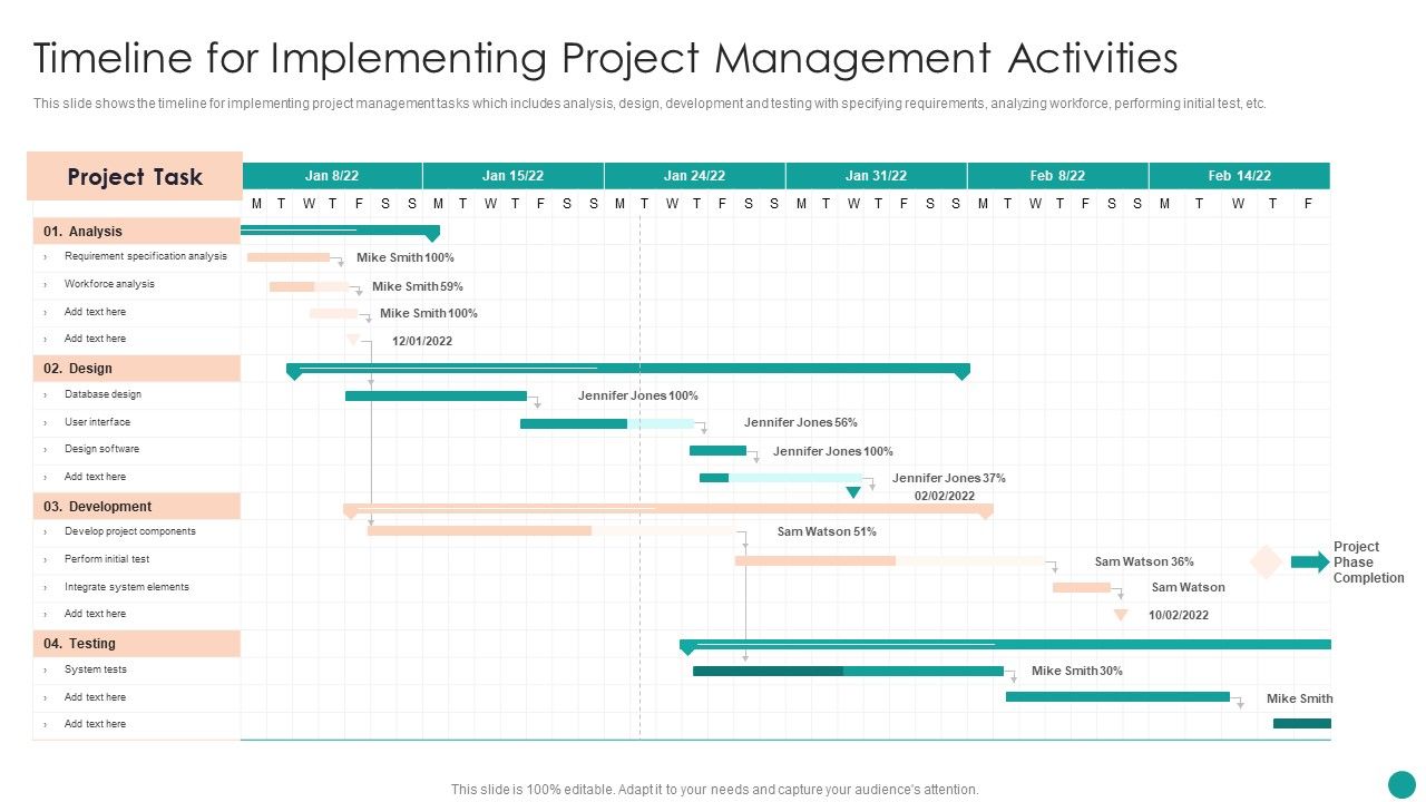 Time_Management_Techniques_For_Successful_Project_Timeline_For_Implementing_Project_Management_Activities_Demonstration_PDF_Slide_1.jpg