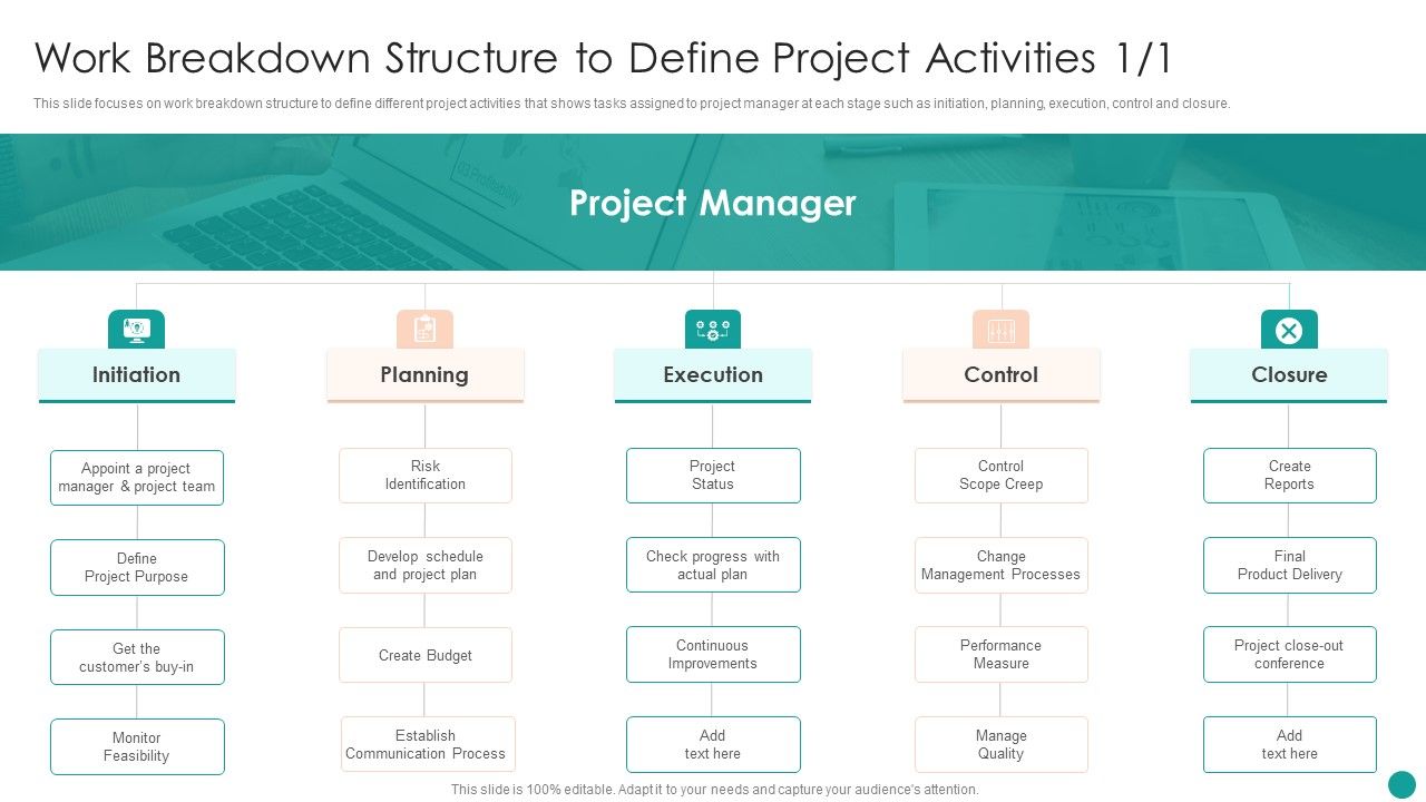 Time_Management_Techniques_For_Successful_Project_Work_Breakdown_Structure_To_Define_Project_Activities_Portrait_PDF_Slide_1.jpg