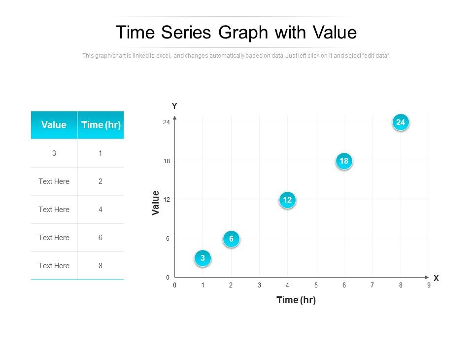 Time_Series_Graph_With_Value_Ppt_PowerPoint_Presentation_Pictures_Graphics_Example_PDF_Slide_1.jpg