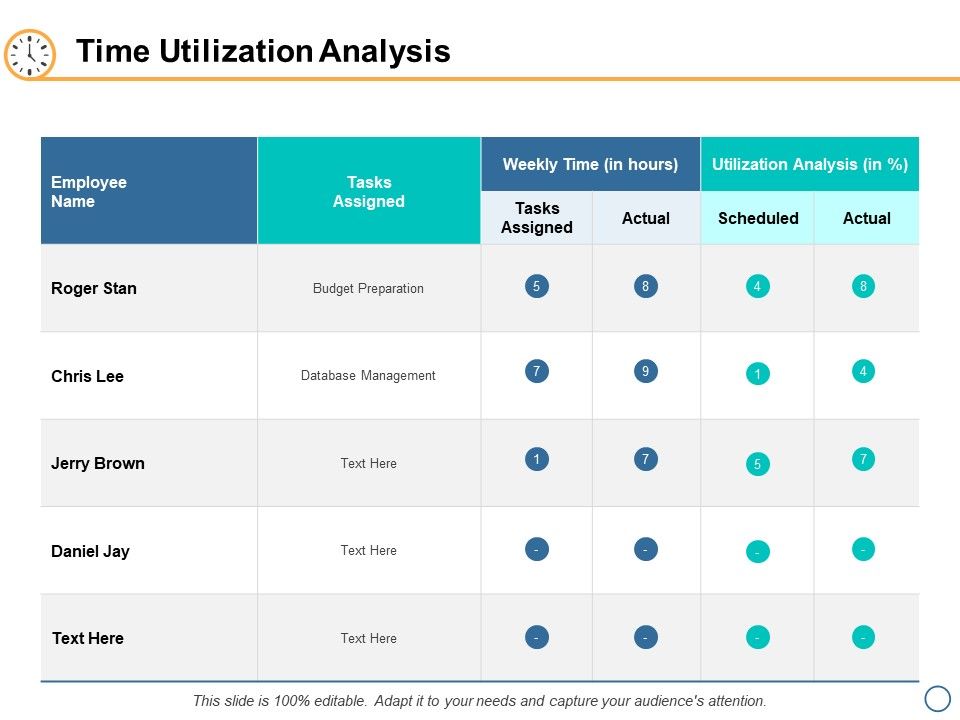 Time_Utilization_Analysis_Ppt_PowerPoint_Presentation_Model_Summary_Slide_1.jpg