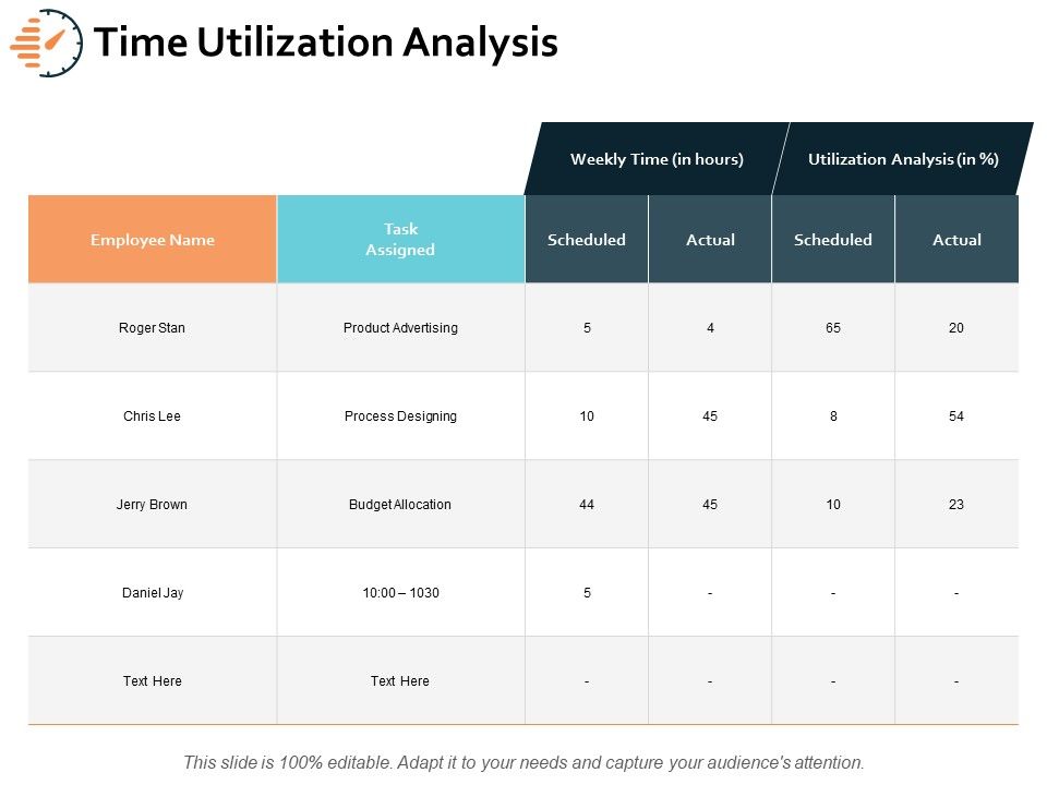 Time_Utilization_Analysis_Ppt_PowerPoint_Presentation_Professional_File_Formats_Slide_1.jpg