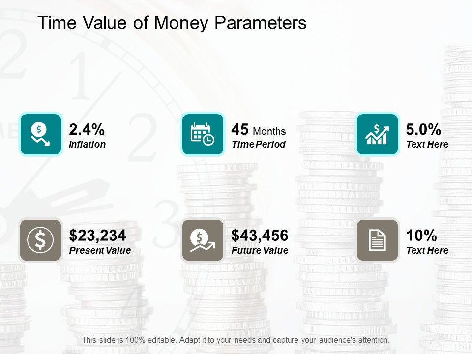 Time_Value_Of_Money_Parameters_Ppt_PowerPoint_Presentation_Ideas_Backgrounds_Slide_1.jpg