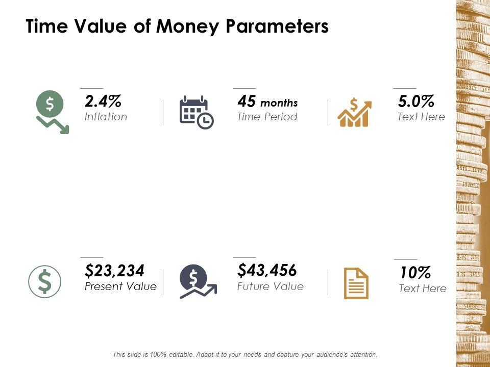 Time_Value_Of_Money_Parameters_Ppt_PowerPoint_Presentation_Portfolio_Grid_Slide_1.jpg
