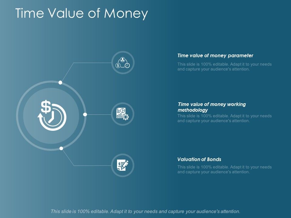 Time_Value_Of_Money_Ppt_PowerPoint_Presentation_Show_Rules_Slide_1.jpg