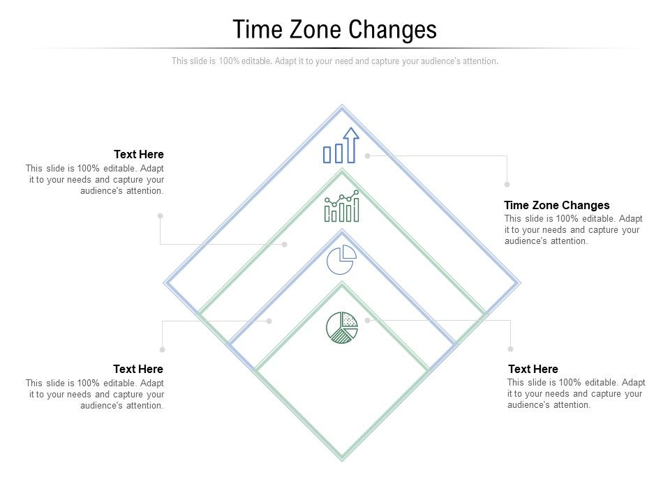 Time_Zone_Changes_Ppt_PowerPoint_Presentation_Infographic_Template_Layout_Ideas_Cpb_Pdf_Slide_1.jpg