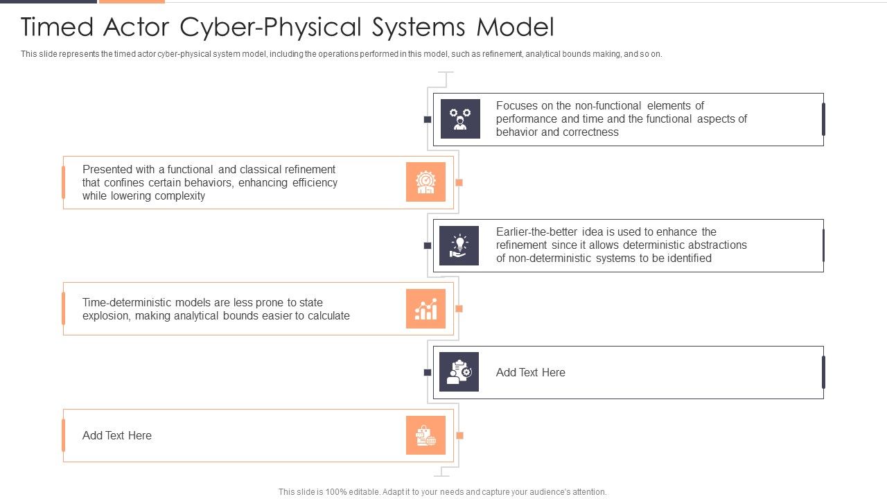 Timed_Actor_Cyber_Physical_Systems_Model_Ppt_File_Gridlines_PDF_Slide_1.jpg