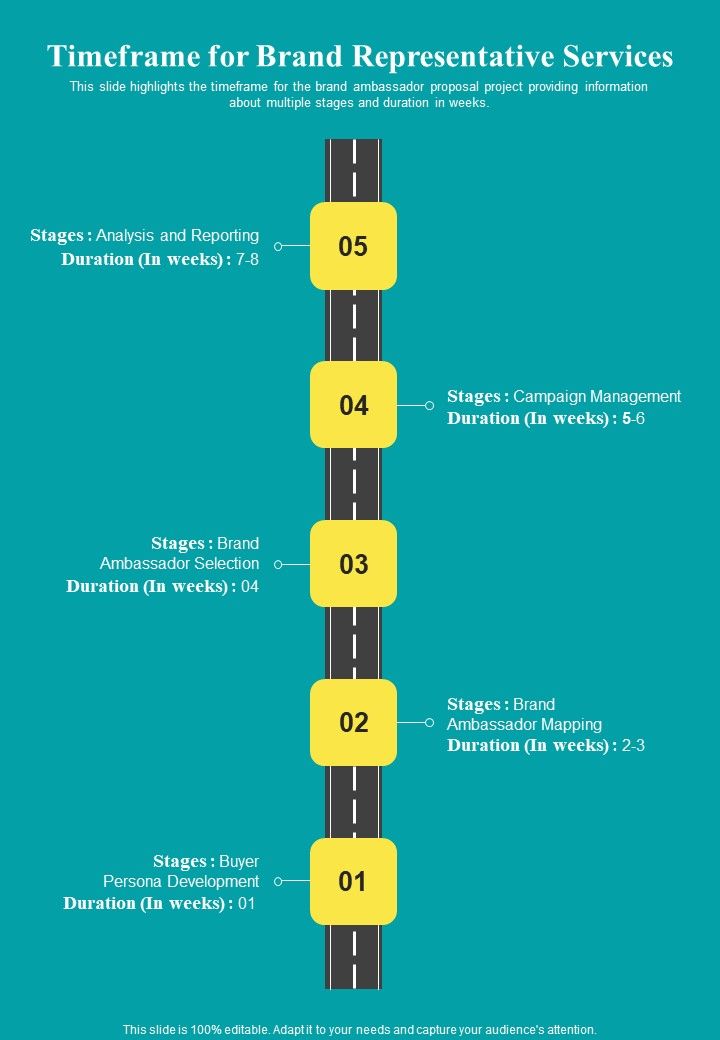 Timeframe_For_Brand_Representative_Services_One_Pager_Sample_Example_Document_Slide_1.jpg