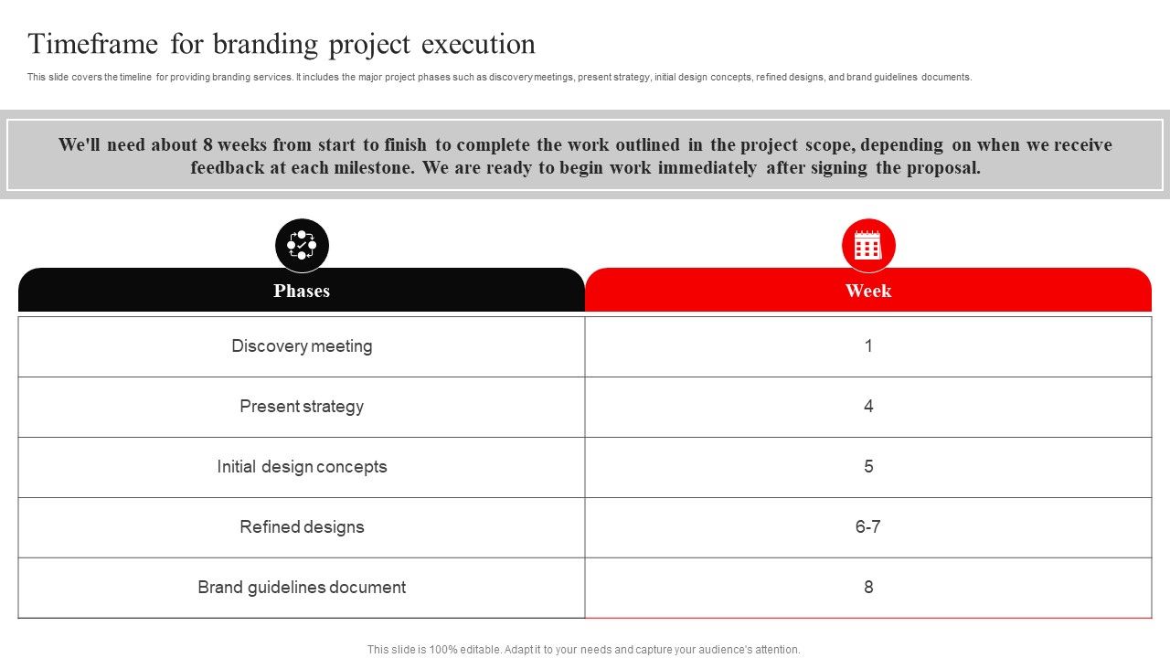 Timeframe_For_Branding_Project_Execution_Topics_PDF_Slide_1.jpg