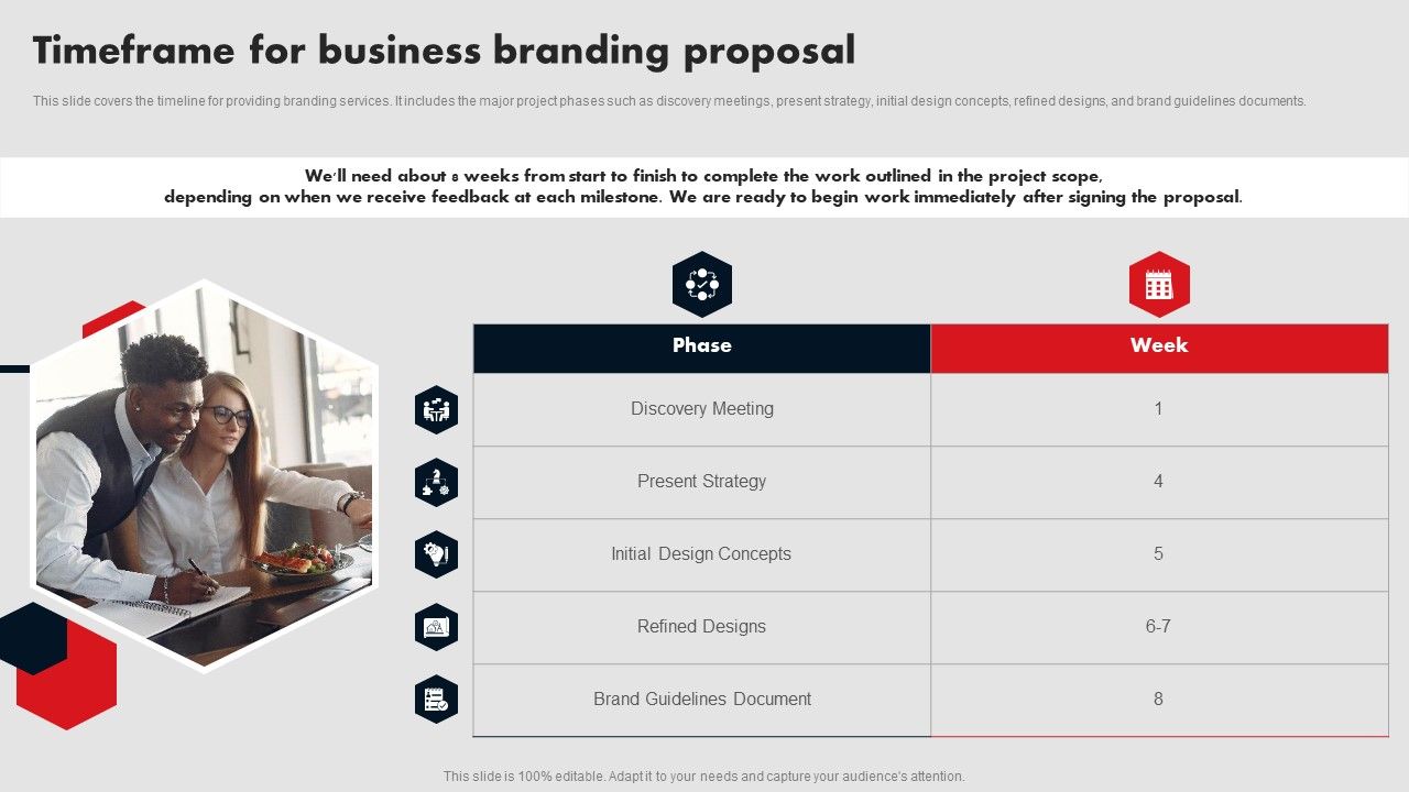 Timeframe_For_Business_Branding_Proposal_Ppt_Pictures_Portrait_PDF_Slide_1.jpg