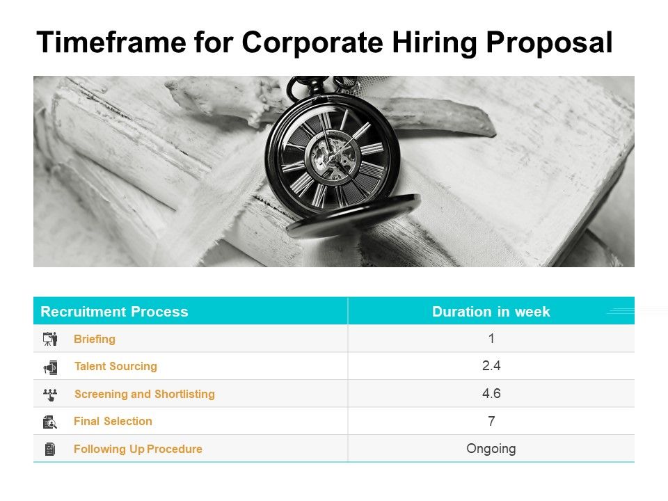 Timeframe_For_Corporate_Hiring_Proposal_Ppt_PowerPoint_Presentation_Diagram_Lists_Slide_1.jpg