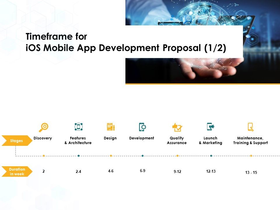 Timeframe_For_IOS_Mobile_App_Development_Proposal_Development_Ppt_PowerPoint_Presentation_Show_Slide_1.jpg