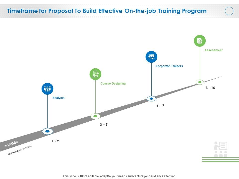 Timeframe_For_Proposal_To_Build_Effective_On_The_Job_Training_Program_Ppt_Layouts_Graphics_PDF_Slide_1.jpg