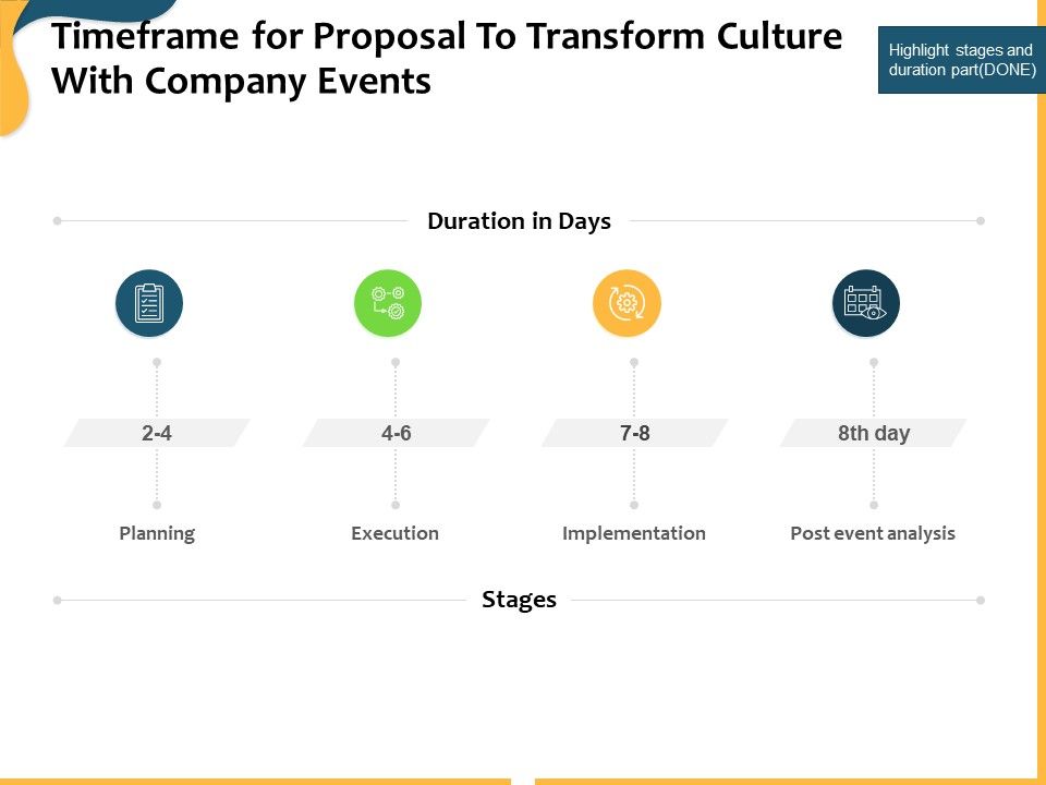 Timeframe_For_Proposal_To_Transform_Culture_With_Company_Events_Ppt_Styles_Objects_PDF_Slide_1.jpg