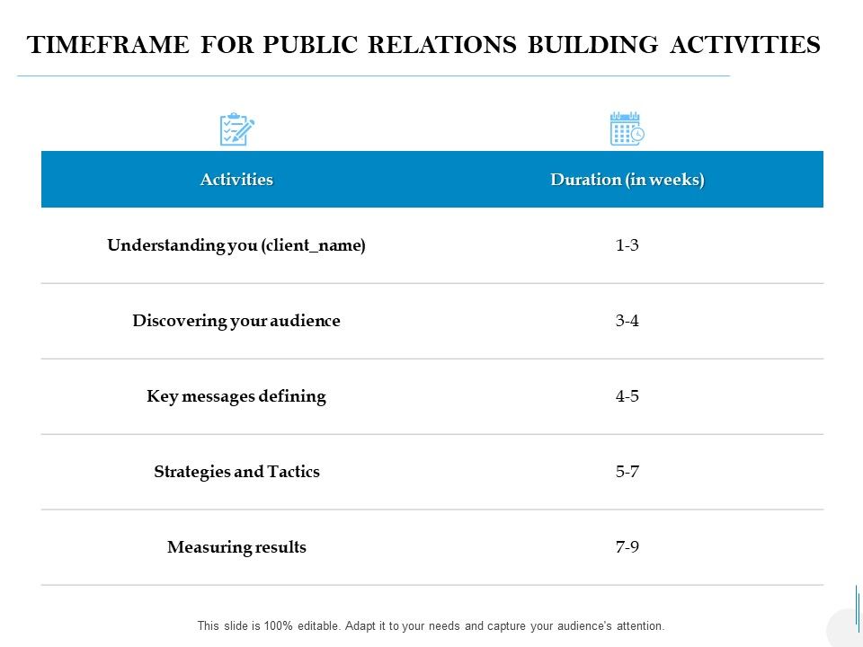 Timeframe_For_Public_Relations_Building_Activities_Ppt_PowerPoint_Presentation_Portfolio_Objects_Slide_1.jpg