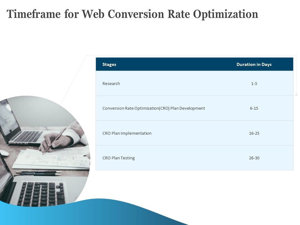 Timeframe_For_Web_Conversion_Rate_Optimization_Ppt_Slides_Images_PDF_Slide_1.jpg